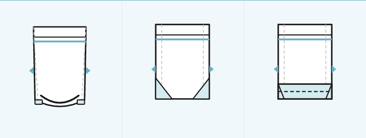 Stand Up Pouch Styles: Every Type Explained