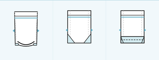 Stand Up Pouch Styles: Every Type Explained