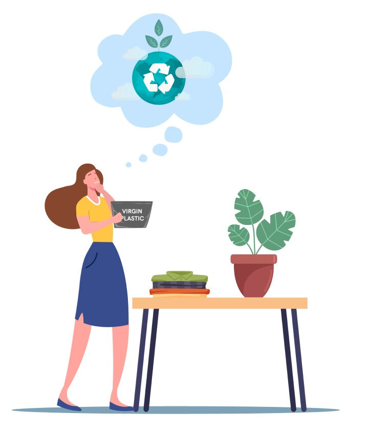 Guide to Inner Eco-Friendly Packaging | EcoPackables